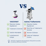 Vacuviat® Une peau plus ferme et plus tonique